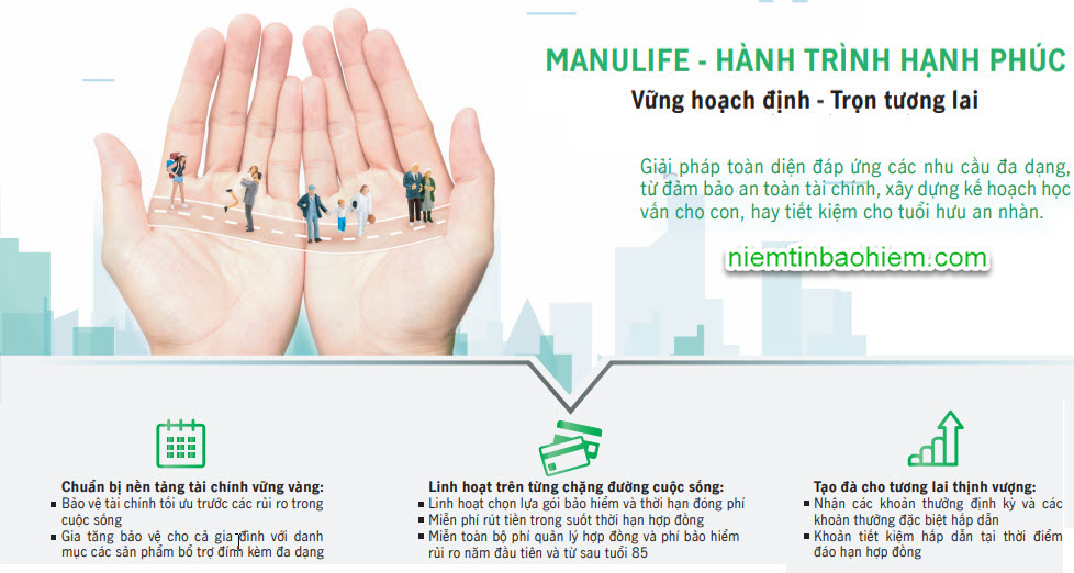 Bảo hiểm nhân thọ Manulife  Chắp cánh tương lai  Onlinebank